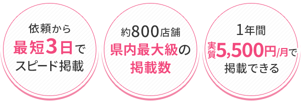 ３つのポイント
