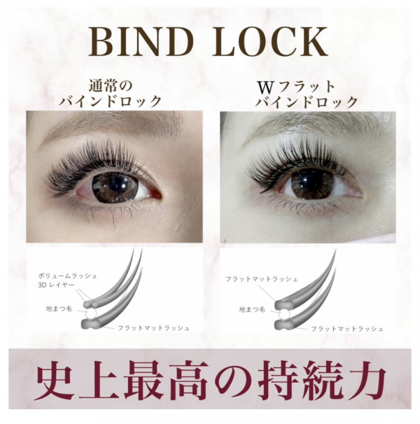 バインドロック  or  ダブルフラット