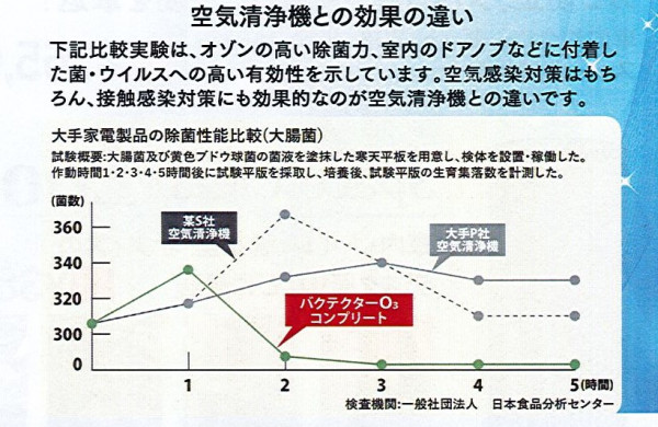 株式会社 シリカソイル | 