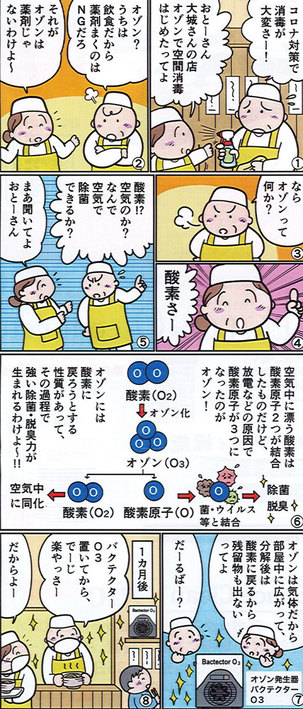 株式会社 シリカソイル | 