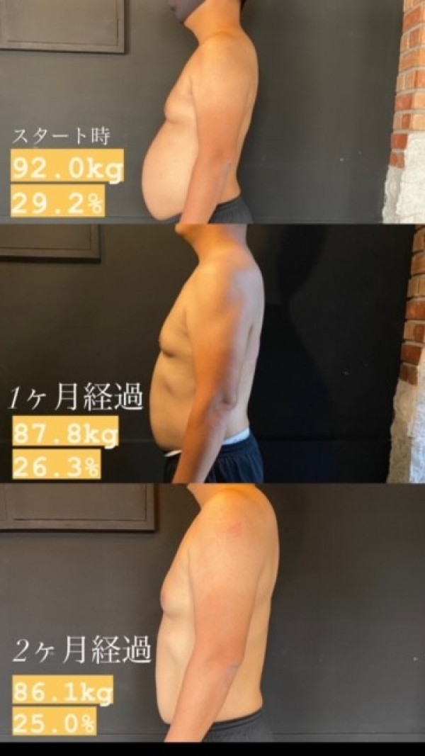 yellow's body&make   パーソナルトレーニングジム | 横アングル☆