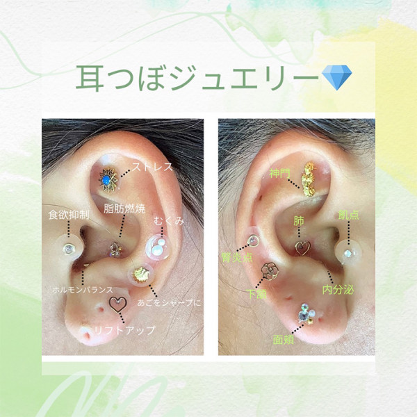 Bel Avenir | 耳つぼジュエリー💎